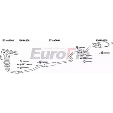 Система выпуска ОГ EUROFLO 53OJB E7 4364008 H3T1I HACIV15 1011 изображение 0