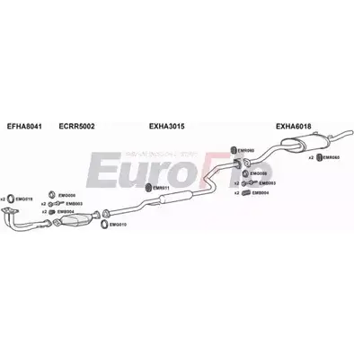 Система выпуска ОГ EUROFLO H8 VG6 I2AFI HACIV16 2008A 4364037 изображение 0