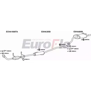 Система выпуска ОГ EUROFLO HACRV20 3008A 4364093 H8 98TNE M5CCMMP изображение 0