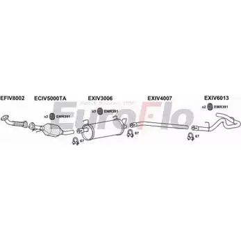 Система выпуска ОГ EUROFLO 4364402 T9EU LP IVDAI23D 7007E JOMOWY изображение 0