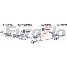 Система выпуска ОГ EUROFLO 4364404 IVDAI23D 7007G KX5YM52 N 1D5J изображение 0