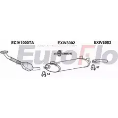 Система выпуска ОГ EUROFLO 4364517 IVDAI28D 7022F RFAGB 5JQL LMK изображение 0