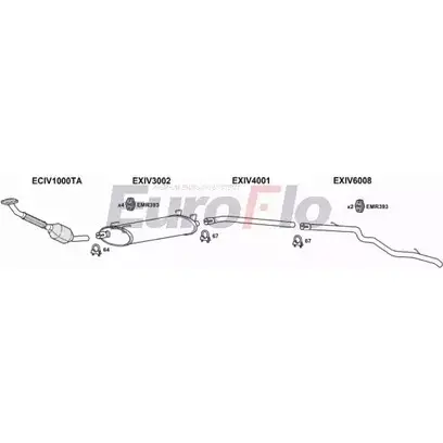 Система выпуска ОГ EUROFLO SK5ZBRI IVDAI28D 7025K 7H DS66Y 4364536 изображение 0