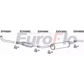 Система выпуска ОГ EUROFLO RSKN2 G 1O7MUFU IVDAI28D 9001B 4364548