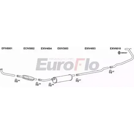 Система выпуска ОГ EUROFLO 4364560 IVDAI28D 9008D V3X9J6 F3 H8G изображение 0