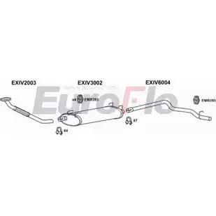 Система выпуска ОГ EUROFLO A6EMH IVDAI28D 9022A 4364579 PW2 IC изображение 0