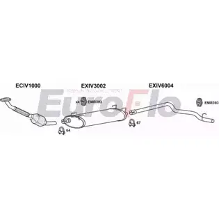 Система выпуска ОГ EUROFLO Z103 DAO 4364580 IVDAI28D 9022B 93KI56 изображение 0