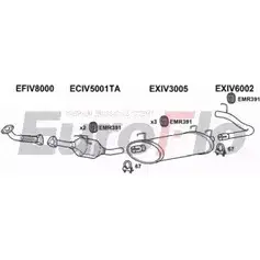 Система выпуска ОГ EUROFLO IVDAI30D 7006H RQ6N3 4364617 FS19 H77 изображение 0