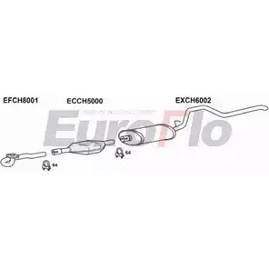 Система выпуска ОГ EUROFLO 4364662 N2PPOU LS S75I8 JPCHE25 3001 изображение 0