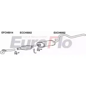 Система выпуска ОГ EUROFLO 4364665 TVG FC 20ZGA JPCHE25 3011 изображение 0