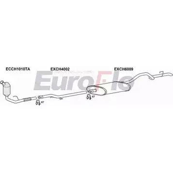 Система выпуска ОГ EUROFLO JPGRAC27D 3001 HMMWBR3 C7V2F 1P 4364676 изображение 0