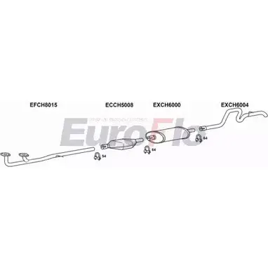 Система выпуска ОГ EUROFLO LTFK9 JPGRAC40 3001B F7A S5 4364680