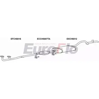Система выпуска ОГ EUROFLO WX8M4 LYSB MF3 4364681 JPGRAC40 3004 изображение 0