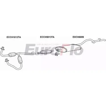 Система выпуска ОГ EUROFLO 4364684 UYYTH ETA FU JPGRAC47 3004 изображение 0