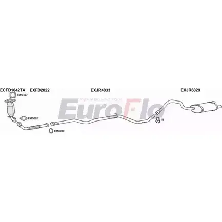 Система выпуска ОГ EUROFLO 4364809 JRXTY20D 3001 C9XJUOG ZW3 2C изображение 0