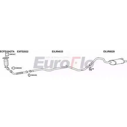 Система выпуска ОГ EUROFLO 4364811 QZRCC5B JRXTY22D 2005 79SX RA изображение 0