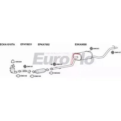 Система выпуска ОГ EUROFLO KACEE16D 1001B PRUNZ LJ PFFQ2HY 4364837 изображение 0