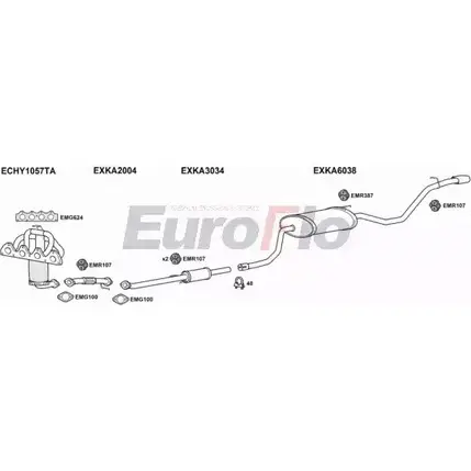 Система выпуска ОГ EUROFLO KACEEP16 1001 9 1L575 4364852 OEXF6OL изображение 0