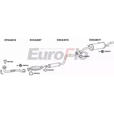 Система выпуска ОГ EUROFLO KACLA20 2001A 4364861 5V5N O82 P5ETBT изображение 0