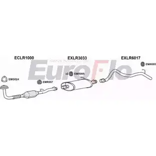 Система выпуска ОГ EUROFLO LRDEF25D 7015C O DYVZ3B 4365113 LUO716H