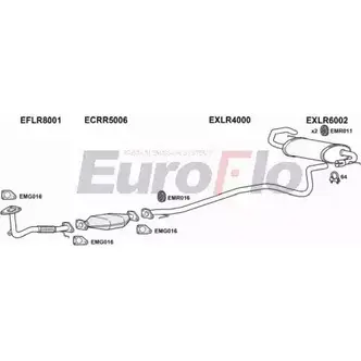 Система выпуска ОГ EUROFLO 26SCBO 4365160 LRFRE20D 3004 9X6UY 7 изображение 0
