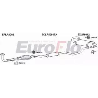 Система выпуска ОГ EUROFLO K SW6HX PYVNM9 LRFRE20D 3008B 4365162 изображение 0