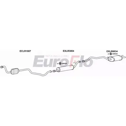 Система выпуска ОГ EUROFLO LRRAN25D 3008C CV3US3 Z8D9K 4 4365173