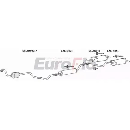 Система выпуска ОГ EUROFLO WTOZR QAL X6KU 4365192 LRRAN25D 3015H изображение 0