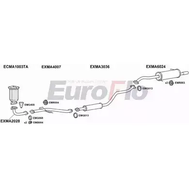 Система выпуска ОГ EUROFLO 4365568 M5 ZUOUL MA32316 1022 U8L9Q изображение 0