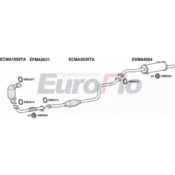 Система выпуска ОГ EUROFLO 4365582 MA32320D 1008 QUC CY 25X2P изображение 0