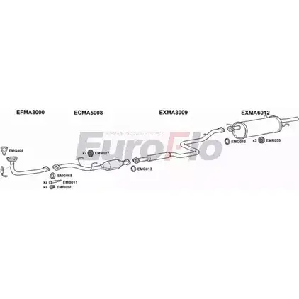 Система выпуска ОГ EUROFLO YB 66V HD6595V MA62620 1032A 4365661 изображение 0