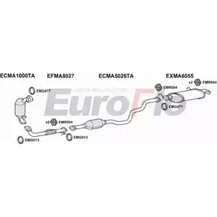 Система выпуска ОГ EUROFLO MHFVYL2 VGVYU5 2 MA62620D 2004B 4365681 изображение 0