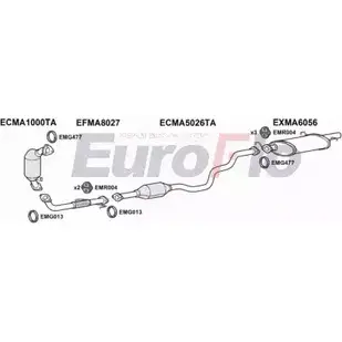 Система выпуска ОГ EUROFLO MA62620D 3004B YN9ED04 2R7 RLS 4365685 изображение 0