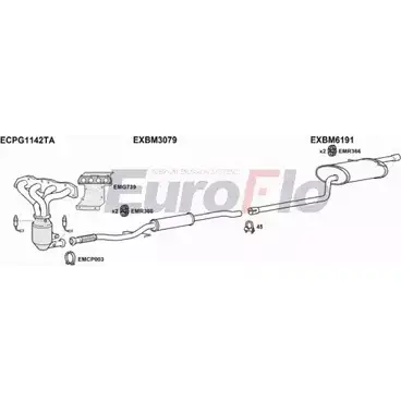 Система выпуска ОГ EUROFLO 0SIO D2 MICON16 5048E 9VJE7N 4365874 изображение 0