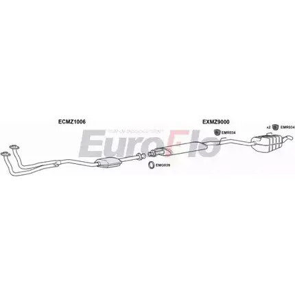 Система выпуска ОГ EUROFLO KMV2XOE MZC1818 2001B 4366247 I80 CJKR изображение 0