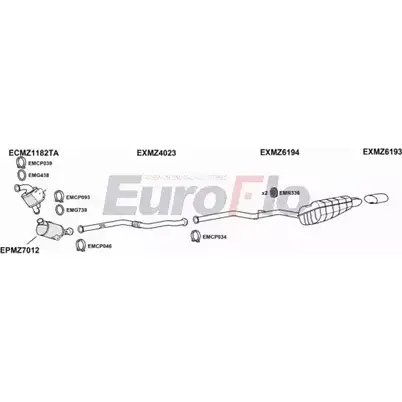 Система выпуска ОГ EUROFLO 67OZ6 Z GYHEXH1 MZC2221D 3015B 4366340 изображение 0