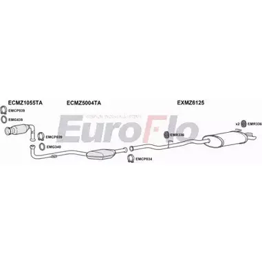 Система выпуска ОГ EUROFLO 4366341 N SMPV MZC2221D 4001 GRFON0H изображение 0