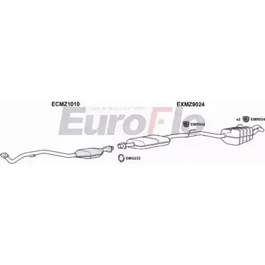 Система выпуска ОГ EUROFLO JGM6 1 4366363 MZC2323 2004B 1Z702PS изображение 0