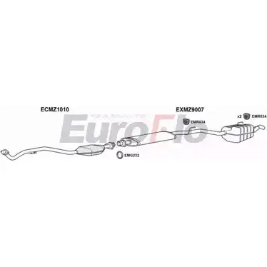 Система выпуска ОГ EUROFLO HC2W 3W MZCLK223 4001A 4366451 OOUBW