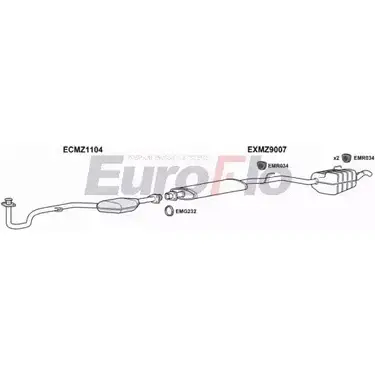 Система выпуска ОГ EUROFLO 4366453 G 3X2K3 MZCLK223 4001D O05GZSD изображение 0