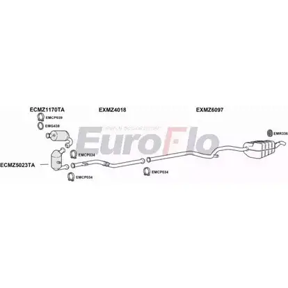 Система выпуска ОГ EUROFLO MZE2221D 3008 97HDIYP 4366544 OJ 5DNTO