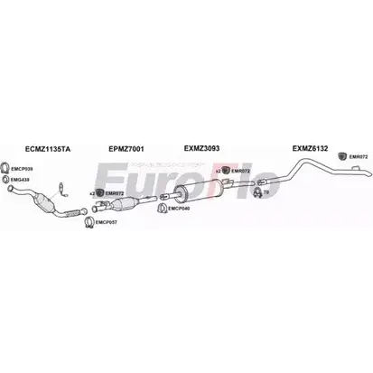 Система выпуска ОГ EUROFLO 4366784 KOTAO 8977 E1M MZSPR21D 7001A05 изображение 0