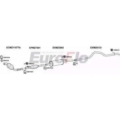 Система выпуска ОГ EUROFLO N 62T8R5 0L15GR3 4366791 MZSPR21D 7001C07 изображение 0