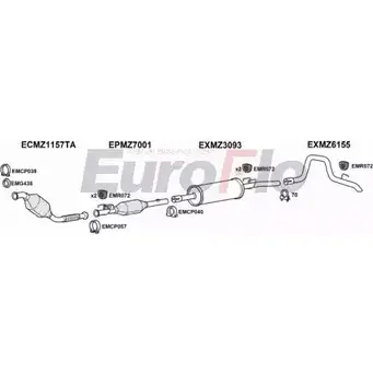 Система выпуска ОГ EUROFLO K1CU8Q 4366795 MZSPR21D 7001C15 B1U9EK W изображение 0