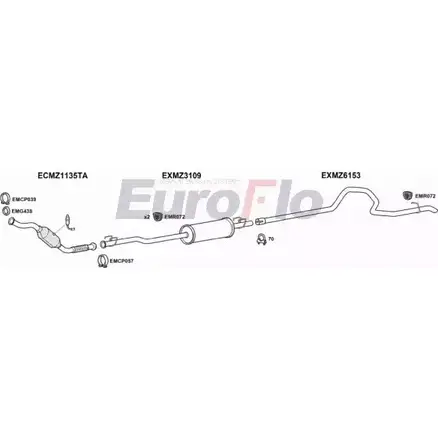 Система выпуска ОГ EUROFLO 903T3O7 4366798 MZSPR21D 7001D05 GD 5F3 изображение 0