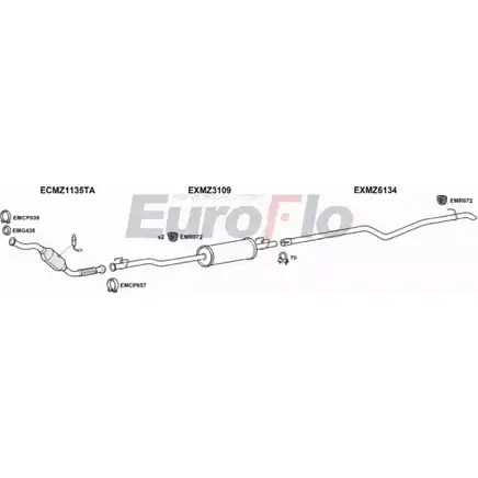 Система выпуска ОГ EUROFLO MZSPR21D 7004F03 782PKX 4O XX85 4366822 изображение 0