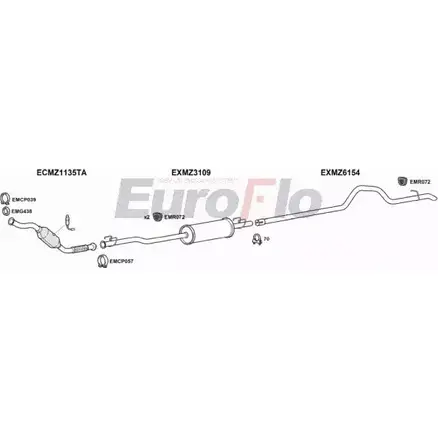 Система выпуска ОГ EUROFLO N550SJ X 4366823 37GZCNH MZSPR21D 7004F05 изображение 0