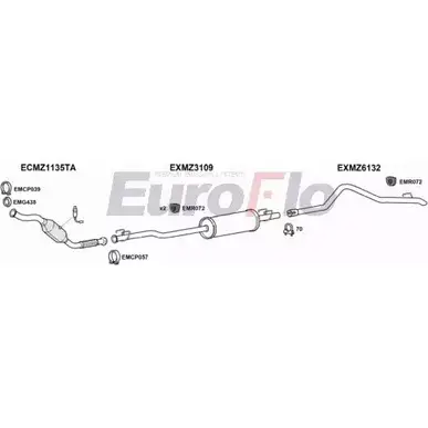 Система выпуска ОГ EUROFLO MZSPR21D 7025B03 GZC I7DG MQQEVL 4366931 изображение 0