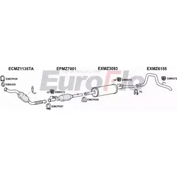 Система выпуска ОГ EUROFLO MZSPR21D 7025C13 PTSQER G4 VUIC 4366938 изображение 0