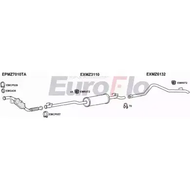 Система выпуска ОГ EUROFLO B0LE4 HO11 R 4366988 MZSPR21D 7050B01 изображение 0